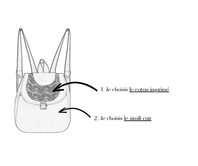 Le Sac à dos à main Paulo