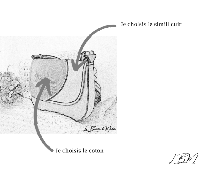 Sac Lucette -Nouvelle version-