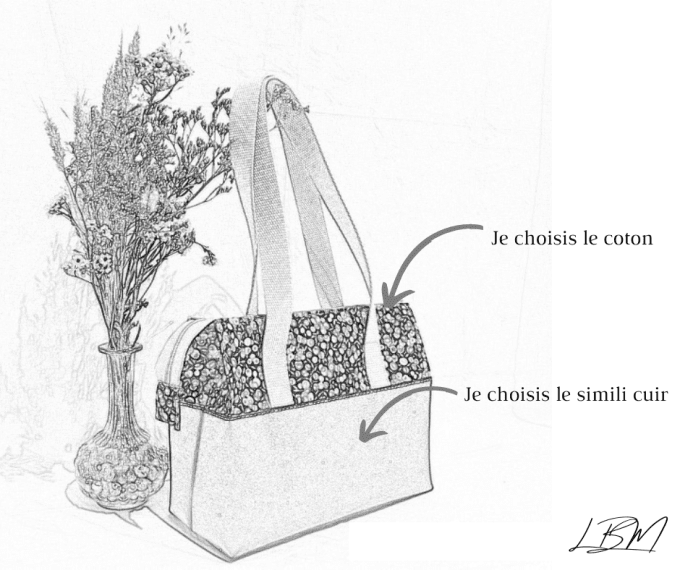 La Trousse de toilette Antoinette